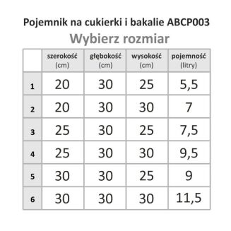 Pojemnik na cukierki i bakalie ABCP003P - 6